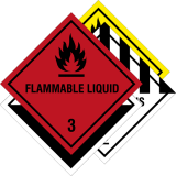 Gefahrzettel und Grosszettel (Placards)